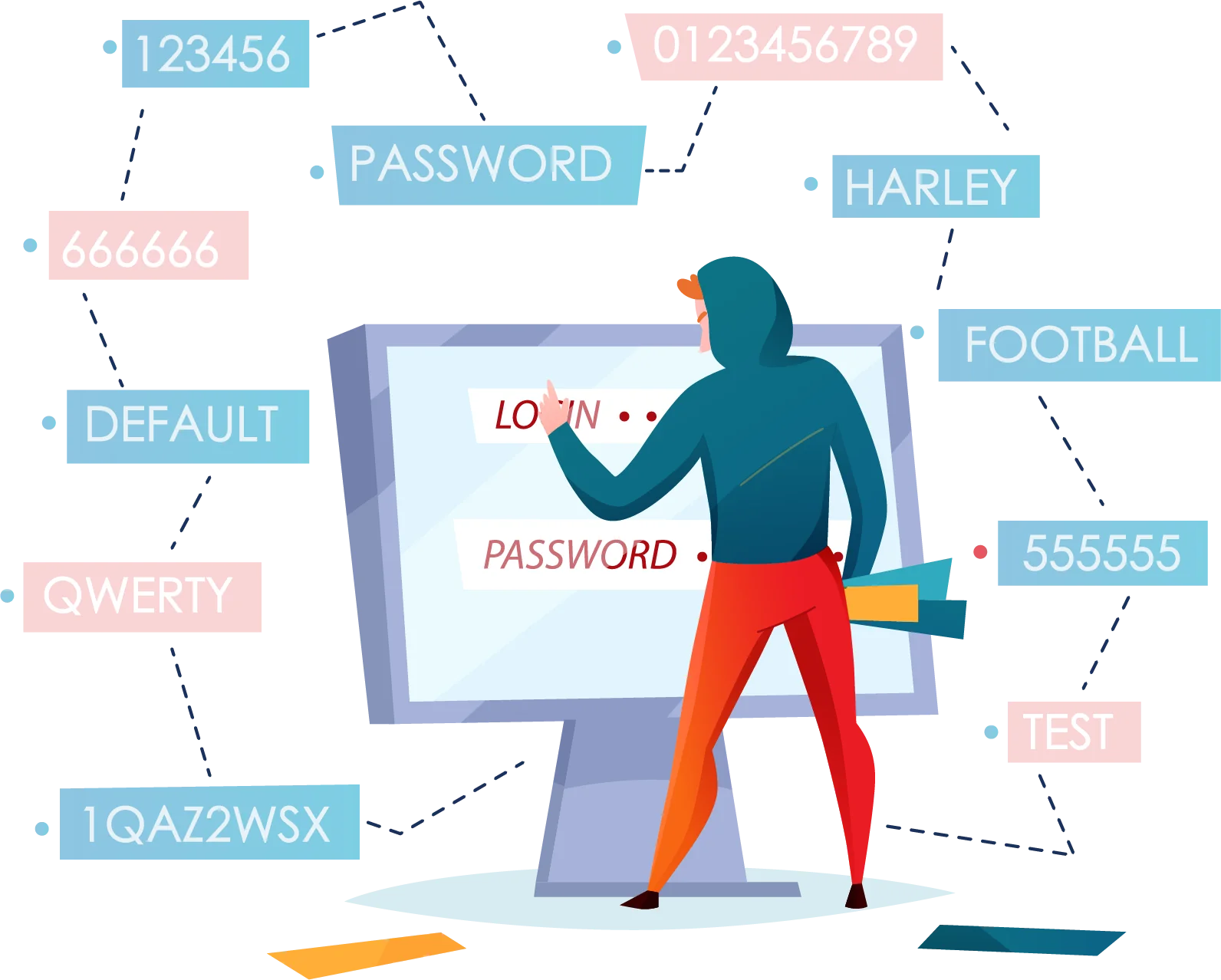 How to design a Risk Register to Identify and Mitigate Data Protection Risks in Four easy Steps