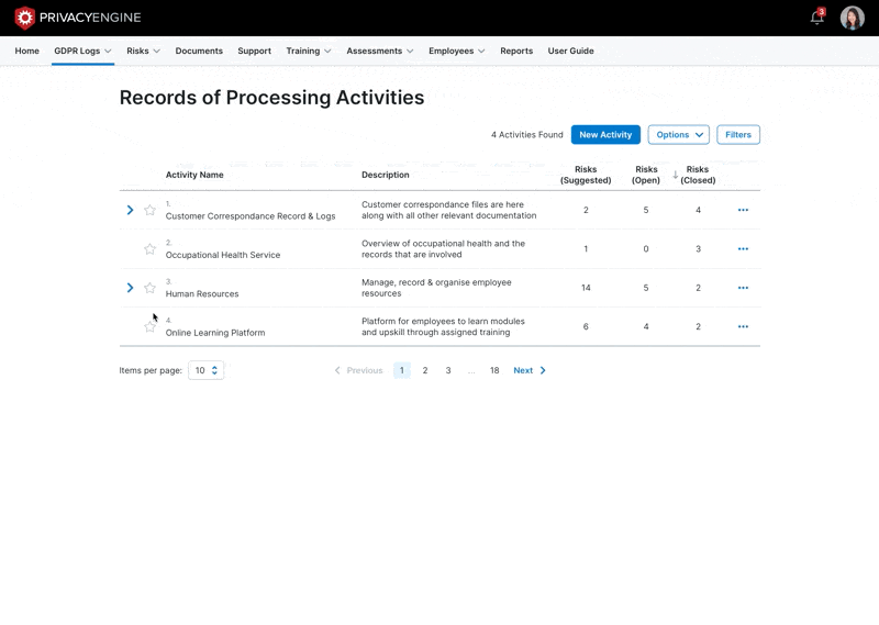 Gif for Record of Processing Activities