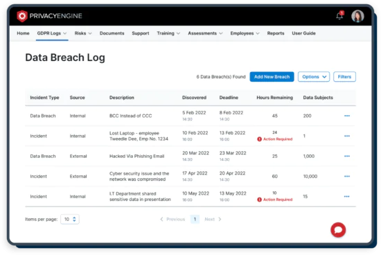 Data Breach Log