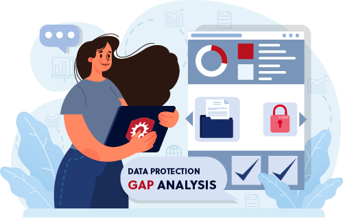 Data Protection Gap Analysis by PrivacyEngine