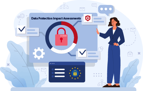 What is DPIA illustration by PrivacyEngine