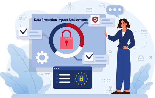What is DPIA illustration by PrivacyEngine