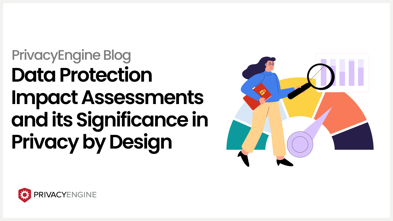 Data Protection Impact Assessment and their Significance in Privacy by Design