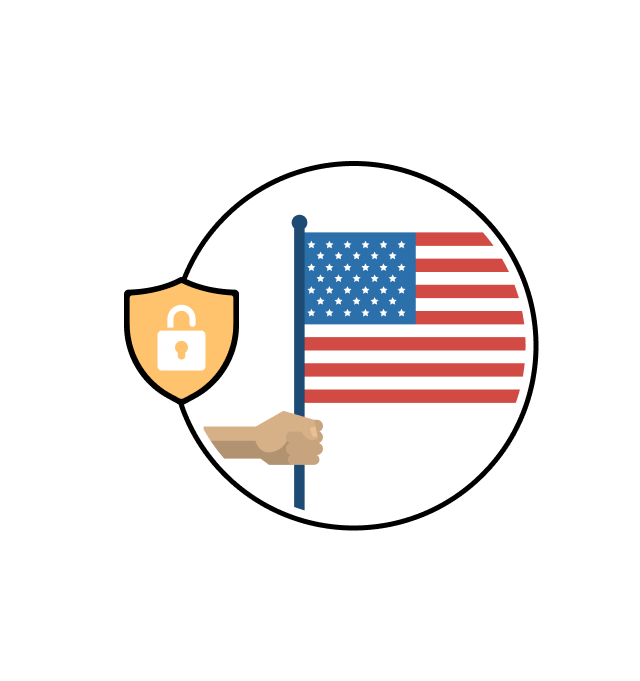 American Companies and GDPR compliance