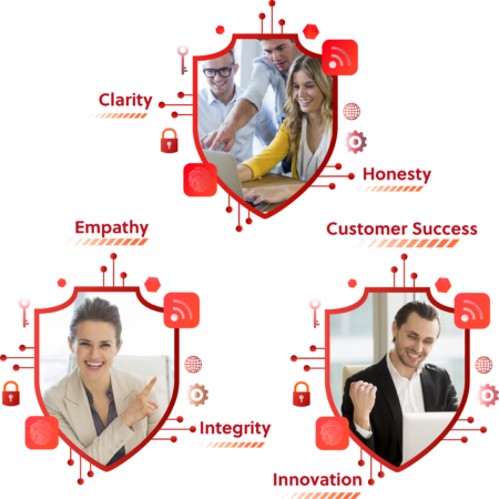 PrivacyEngine Core Values