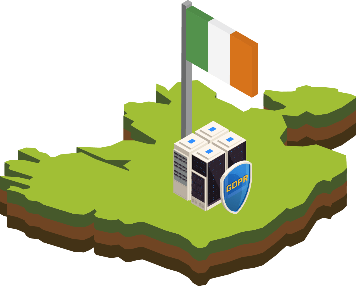 Ireland's Data Protection Software Solutions