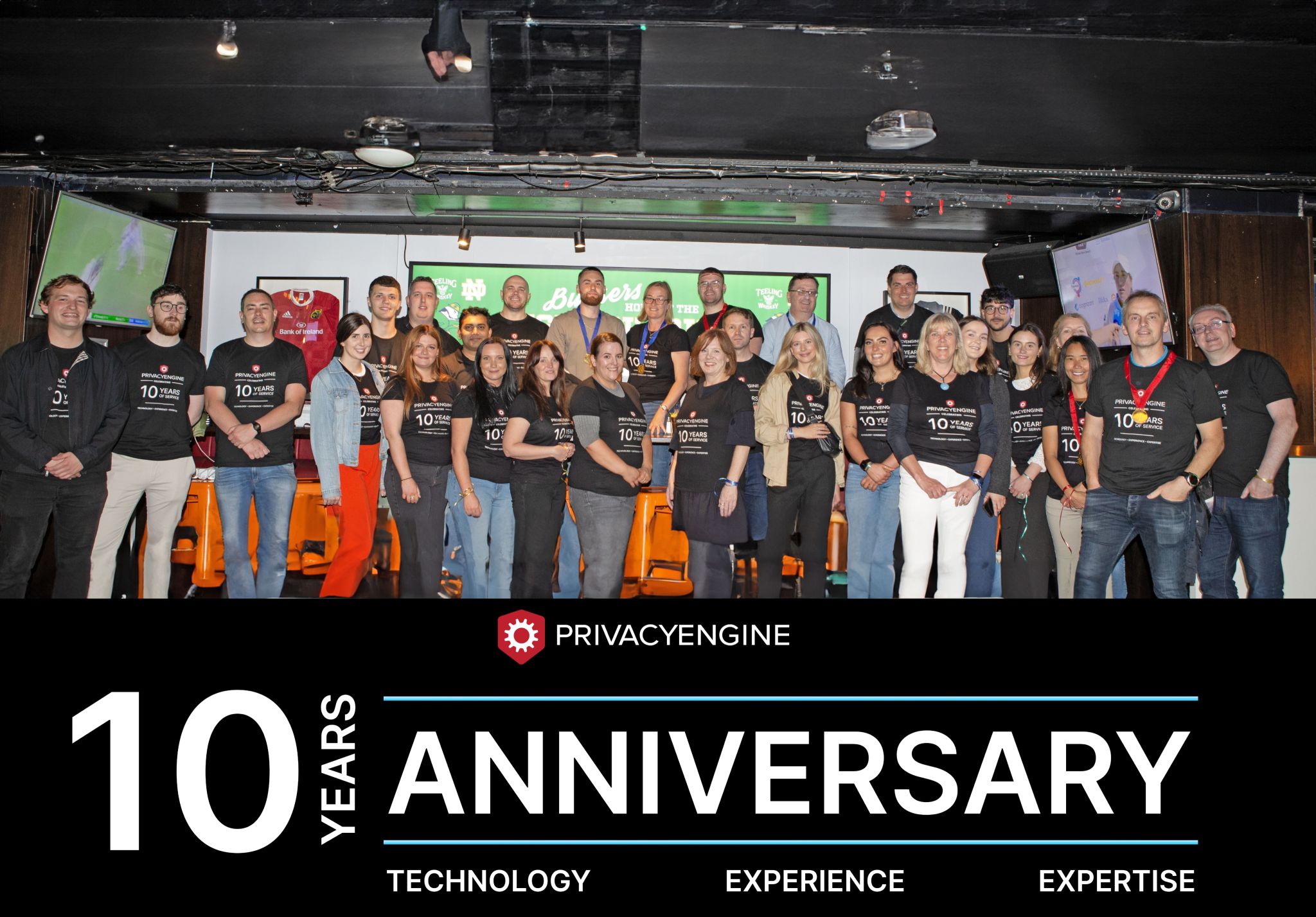 The PrivacyEngine Team Photo