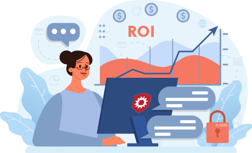 Return on Investment