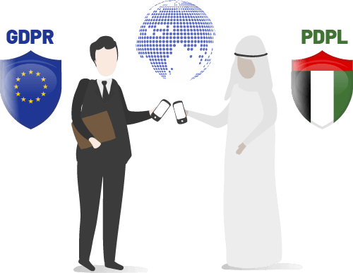 Thumbnail for "GDPR vs PDPL" Blogpost by PrivacyEngine