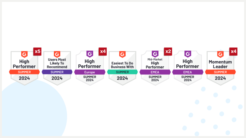 PrivacyEngine recognized by G2 as winners in 18 categories again for Summer 2024