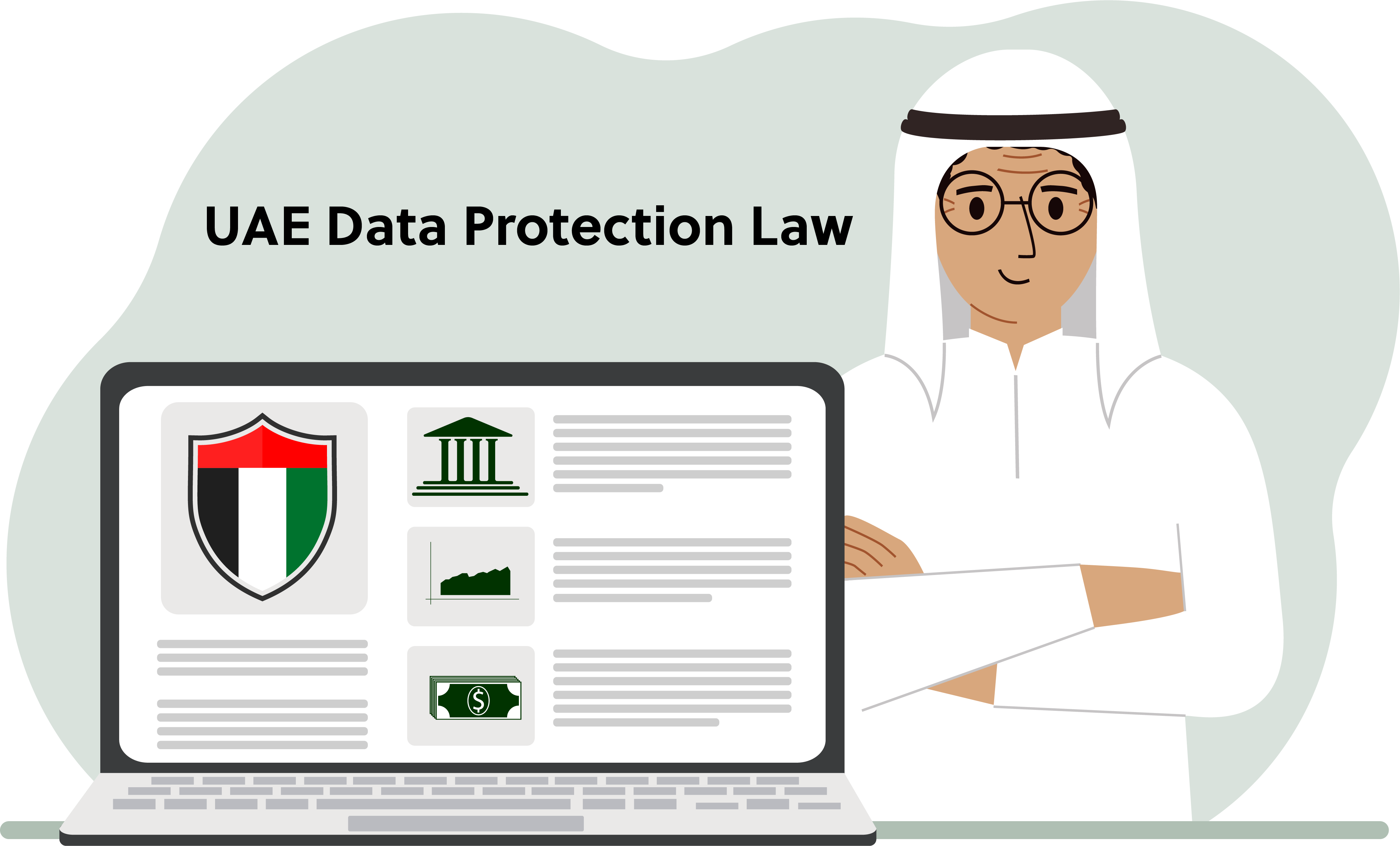 A Guide to UAE Data Protection Law