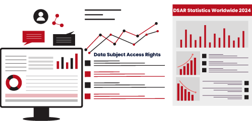 Data Subject Access Rights (DSAR) Statistics Worldwide 2024