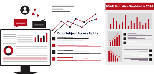 Data Subject Access Rights (DSAR) Statistics Worldwide 2024