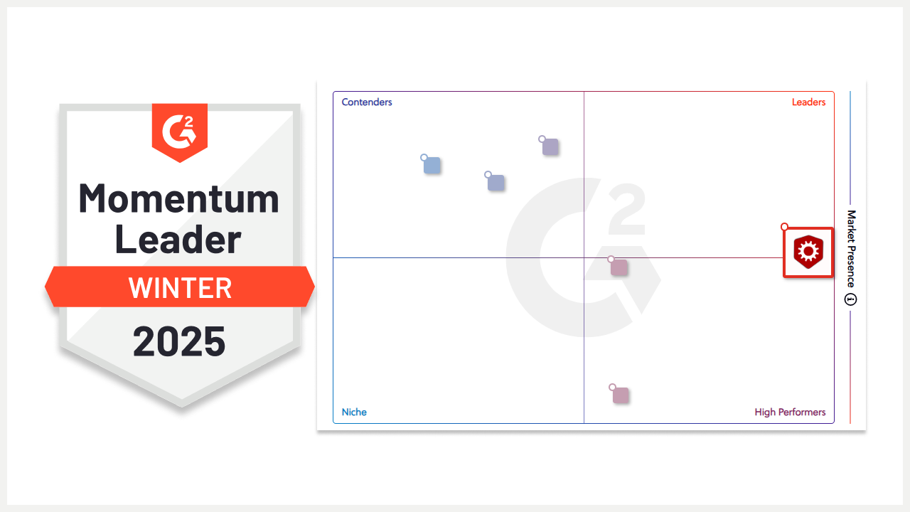 PrivacyEngine's G2 Grid Report