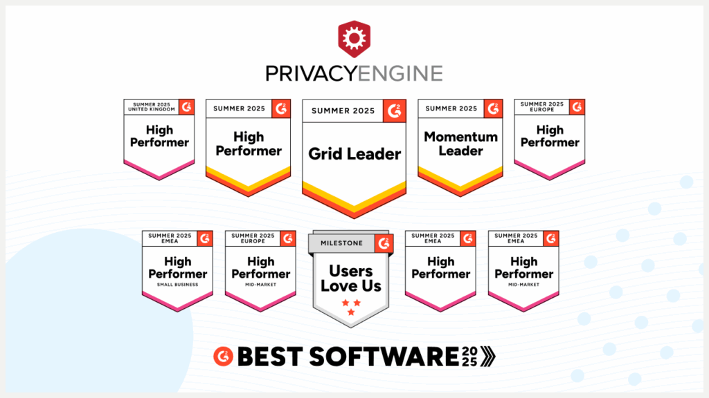 G2 Summer Report 2025